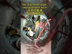 Оборудование для разрыва труб